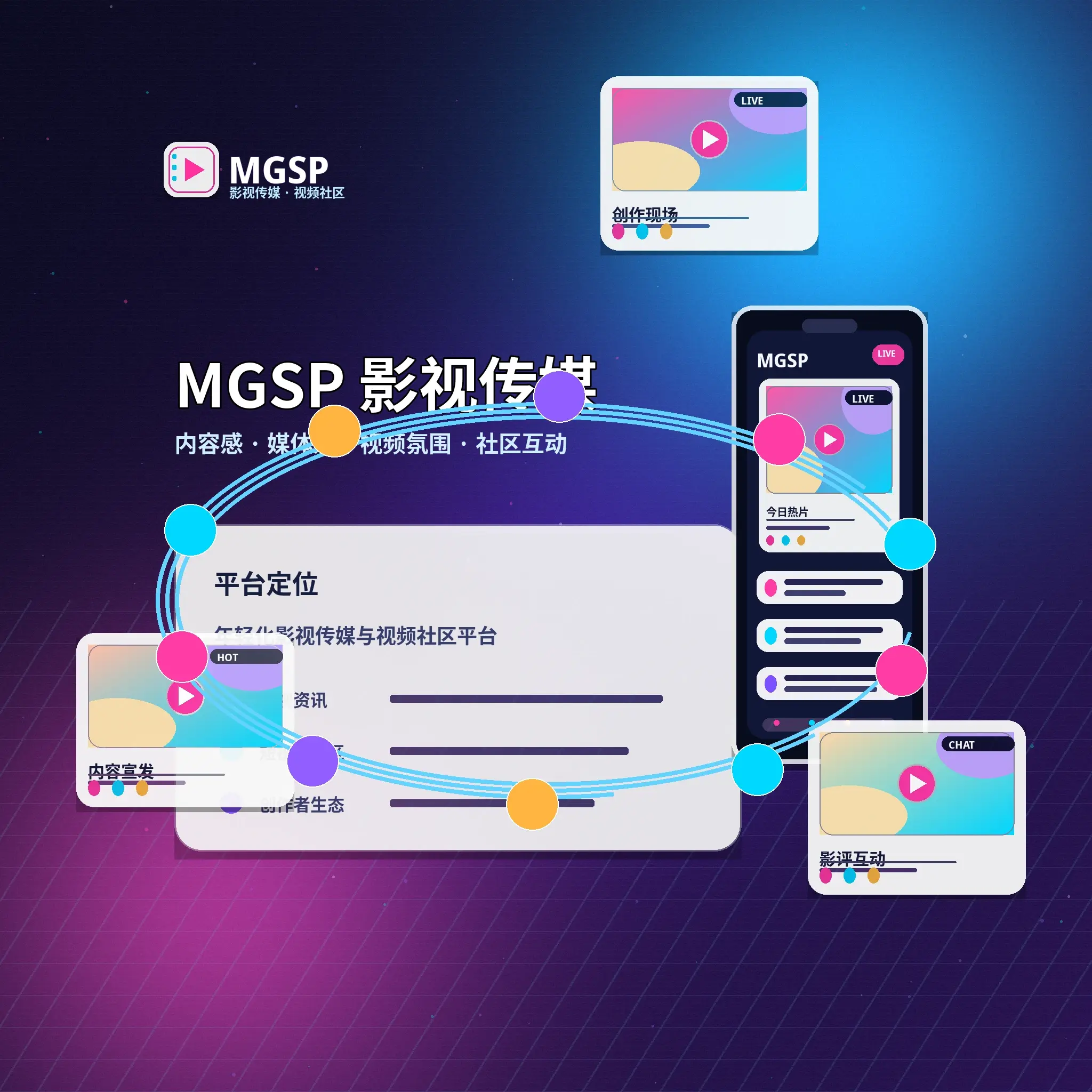 蘑菇视频关于品牌介绍